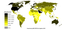 World GDP (PPP) per capita by country