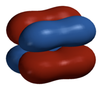 Moleculair orbitaal van delta-binding