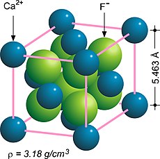 The fluorite structure of calcium fluoride CaF2.
