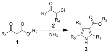 Algemeen reactieverloop van de Hantzsch-pyrroolsynthese