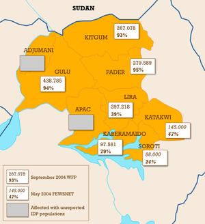 Number of IDPs, and IDPs as a percentage of to...