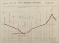 Vorschaubild der Version vom 00:07, 2. Nov. 2016