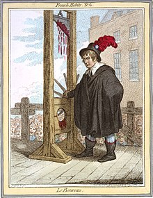 Cartoon shows George Tierney dressed as an executioner standing next to a guillotine with a crowd of liberty-capped citizens in the background. Le-Boureau-Gillray.jpeg