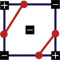 Vorschaubild der Version vom 10:06, 5. Sep. 2009