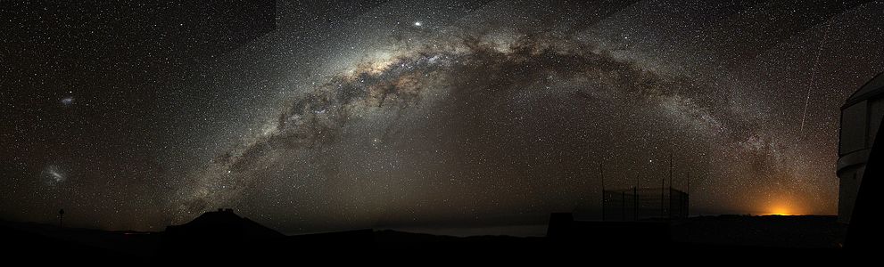 The Milky Way arching at a high inclination across the night sky, (this composited panorama was taken at Paranal Observatory in northern Chile); the Magellanic Clouds can be seen on the left; the bright object near top center is Jupiter in the constellation Sagittarius, and the orange glow at the horizon on the right is Antofagasta city with a jet trail above it; galactic north is downward.