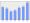 Evolucion de la populacion 1962-2008