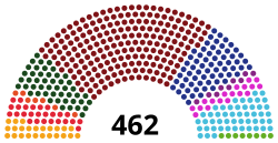 APN-DZ-2012 Nombre.svg