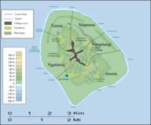 Districts d'Atiu