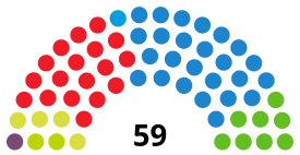 Elecciones al Parlamento de las Islas Baleares de 2023