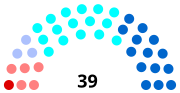 Vignette pour Élections cantonales de 1992 dans les Yvelines