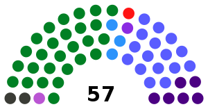 Elecciones generales de Costa Rica de 1974