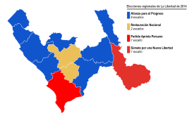 Elecciones regionales de La Libertad de 2014