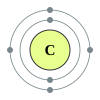 Konfigurasi elektron karbon adalah 2, 4.