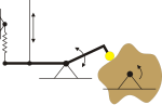 Schematische Darstellung der Mechanik zur Figurensteuerung bei Fata Morgana in Efteling