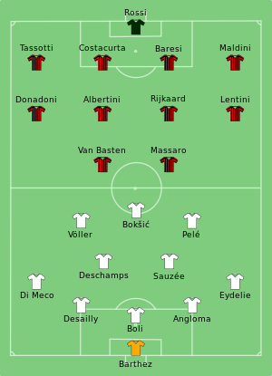 Marseille-Milan 1993-05-26.svg