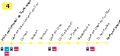 Plan de la ligne présenté en 2011.