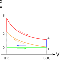 Thumbnail for version as of 16:40, 14 September 2018