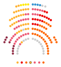 Miniatuur voor Catalaans Parlement