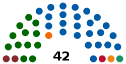 Парламент провинции Западный Кейп ЮАР 2019.svg