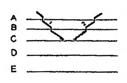 File:Schema incrocio2 pag 201 RCT 1936.djvu