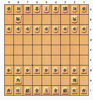 Image d'un plateau de shogi avec ses pièces traditionnelles en position de départ.