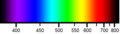 Náhled verze z 5. 6. 2015, 16:29