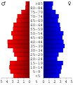 Vorschaubild der Version vom 18:49, 28. Jun. 2006