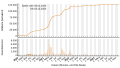 Vorschaubild der Version vom 15:50, 26. Dez. 2023