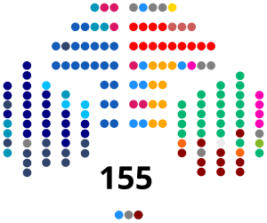 Diputados Chile.svg