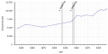 Vorschaubild der Version vom 17:16, 25. Jun. 2019