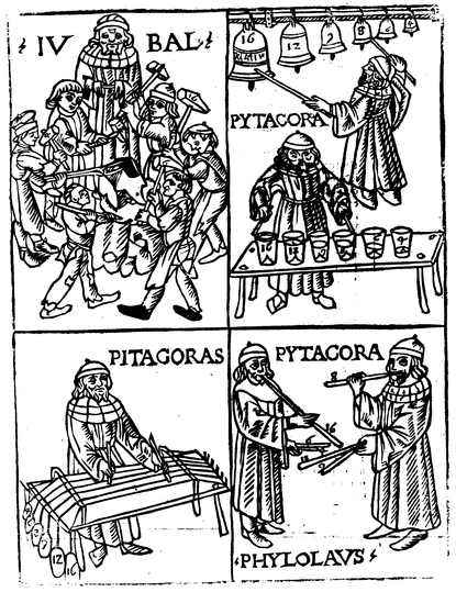 Holzschnitt mit vier Darstellungen von Franchino Gaffurio (* 1451; † 1522) aus dem Werk "Theorica musicae" von 1492: Jubal an einem Amboss mit sechs Schmieden, die Hämmer mit verschiedenen Gewichten verwenden. Pythagoras mit sechs Glocken verschiedener Größe sowie mit sechs verschieden mit Flüssigkeit gefüllten Gläsern. Pythagoras an einem Monochord mit sechs mit verschiedenen Gewichten gespannten Saiten. Pythagoras und Phylolaus mit sechs Pfeifen.