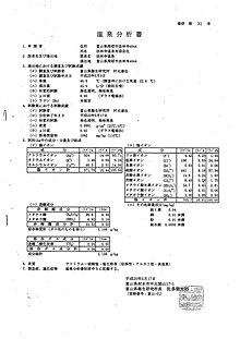 法林寺温泉 1号井 源泉分析表