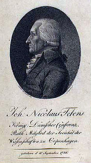 Vignette pour Johann Nikolaus Tetens