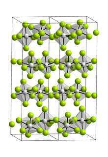 Кристаллструктур Ванадий (V) -fluorid.png