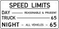 "Reasonable and prudent" daytime speed limit: Montana (1995-1999)