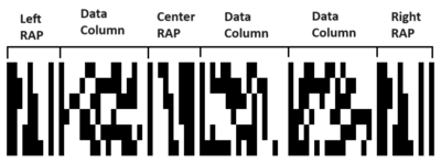 This file represents MicroPDF417 barcode(symbol) structure with data column 3