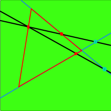 Two lines (in black) meeting a triangle side internally and meeting the other sides internally and externally Paschaxiom.svg