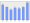 Evolucion de la populacion 1962-2008