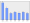 Evolucion de la populacion 1962-2008