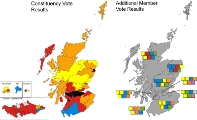 Scottish Election Results 2003.svg