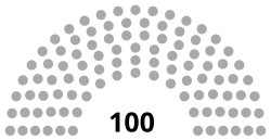 Senate of the Oliy Majlis (Supreme Assembly) of the Republic of Uzbekistan.svg
