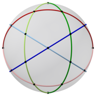Сферический икосододекаэдр с цветными циклами, 2-fold.png