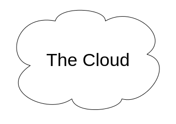 English: Outline of a cloud containing text 'T...