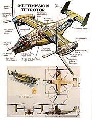 Early concept illustrations of V-22