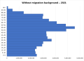 Thumbnail for version as of 16:26, 2 March 2023