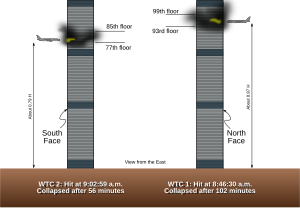 An illustration of the World Trade Center 9-11...