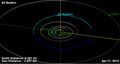 03.20, 21 Nisan 2012 tarihindeki sürümün küçültülmüş hâli