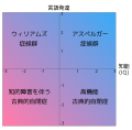 2024年2月17日 (土) 11:12時点における版のサムネイル