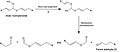 Figure 14 : Fragmentation hétérolytique.