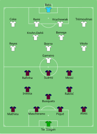 Alineación inicial